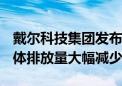 戴尔科技集团发布2024财年ESG报告 温室气体排放量大幅减少