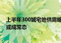 上半年300城宅地供需缩量超3成 房企“重仓”一二线城市或成常态