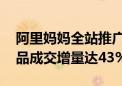 阿里妈妈全站推广将于近期全量上线 撬动商品成交增量达43%