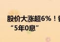 股价大涨超6%！销量承压 特斯拉变相降价：“5年0息”