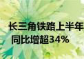 长三角铁路上半年日均发送旅客近240万人次 同比增超34%