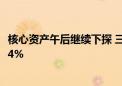 核心资产午后继续下探 三一重工、恒立液压、阳光电源跌超4%