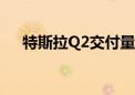 特斯拉Q2交付量高于预期 盘中大涨8%