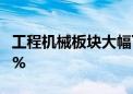 工程机械板块大幅下挫 山推股份等多股跌超5%