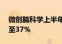 微创脑科学上半年收入预计同比增长约34%至37%