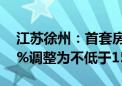 江苏徐州：首套房最低首付比例由不低于20%调整为不低于15%