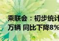 乘联会：初步统计6月乘用车市场零售175.5万辆 同比下降8%