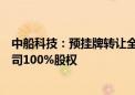 中船科技：预挂牌转让全资子公司中船华海船用设备有限公司100%股权