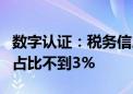 数字认证：税务信息化领域业务在主营业务中占比不到3%