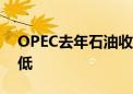 OPEC去年石油收入骤降18% 受制于油价走低