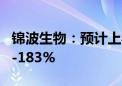 锦波生物：预计上半年净利润同比增长165%-183%