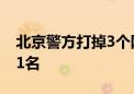 北京警方打掉3个网络赌球团伙 抓获嫌疑人21名