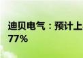 迪贝电气：预计上半年净利同比增长151%-177%