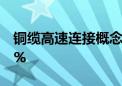 铜缆高速连接概念震荡走低 凯旺科技跌超10%