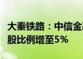 大秦铁路：中信金融资产经过可转债转股后持股比例增至5%