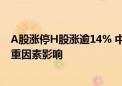 A股涨停H股涨逾14% 中国中免：或受消费税改革消息等多重因素影响