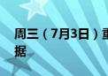 周三（7月3日）重点关注财经事件和经济数据