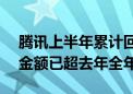 腾讯上半年累计回购超523亿港元 半年回购金额已超去年全年