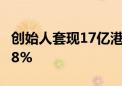 创始人套现17亿港元！波司登股价一度跌超18%