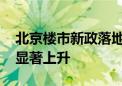 北京楼市新政落地一周 银行房贷业务咨询量显著上升