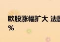 欧股涨幅扩大 法国CAC40指数日内涨幅达1%