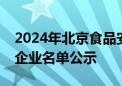 2024年北京食品安全大检查！存在问题餐饮企业名单公示