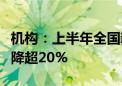 机构：上半年全国新建商品房销售规模同比下降超20%