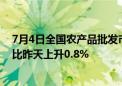 7月4日全国农产品批发市场猪肉平均价格为24.31元/公斤 比昨天上升0.8%