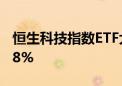 恒生科技指数ETF大涨超2% 小鹏汽车领涨超8%