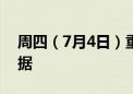 周四（7月4日）重点关注财经事件和经济数据