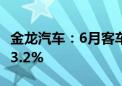 金龙汽车：6月客车销售量4750辆 同比增长13.2%