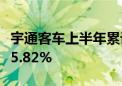 宇通客车上半年累计销量20555辆 同比增长35.82%