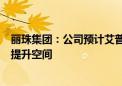 丽珠集团：公司预计艾普拉唑针剂、片剂仍有很大的覆盖与提升空间