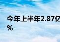 今年上半年2.87亿人次出入境 同比增长70.9%