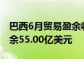 巴西6月贸易盈余收窄至67.11亿美元 预期盈余55.00亿美元