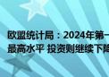 欧盟统计局：2024年第一季度欧元区家庭储蓄升至约三年来最高水平 投资则继续下降