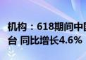 机构：618期间中国显示器线上独立销量94万台 同比增长4.6%