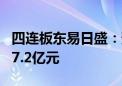 四连板东易日盛：预计上半年净亏损4.8亿元-7.2亿元