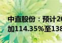 中直股份：预计2024年上半年净利润同比增加114.35%至138.17%