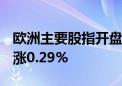 欧洲主要股指开盘集体上涨 德国DAX30指数涨0.29%