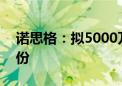 诺思格：拟5000万元-8000万元回购公司股份