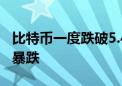 比特币一度跌破5.4万美元 美股区块链股盘前暴跌