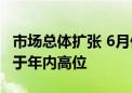 市场总体扩张 6月份中国大宗商品价格指数处于年内高位