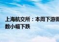 上海航交所：本周下游需求释放不及预期，沿海散货综合指数小幅下跌