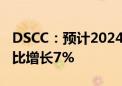 DSCC：预计2024年OLED智能手机面板将同比增长7%