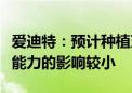 爱迪特：预计种植牙集采政策对公司持续经营能力的影响较小