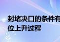 封堵决口的条件有哪些 动态影像看洞庭湖水位上升过程