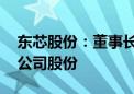 东芯股份：董事长提议以1亿元—2亿元回购公司股份