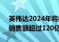 英伟达2024年将向中国出售100万块H20：销售额超过120亿美元