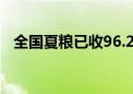 全国夏粮已收96.2% 夏播粮食已播83.1%